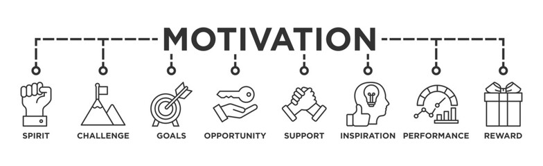 Motivation banner web icon illustration concept with icon of goal, vision, admire, support, teamwork, mentor, performance, and success