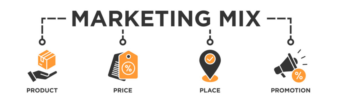 Marketing mix 4P banner web icon vector illustration concept with icon of product, price, place, and promotion