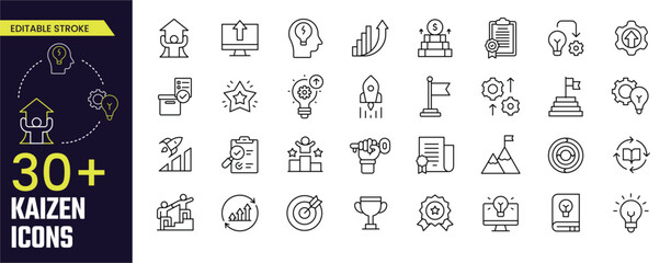 KAIZEN editable stroke icon collections Japanese business strategy, continuous improvement, kanban method, quality, advancement, success, implementation. Stroke icon collections