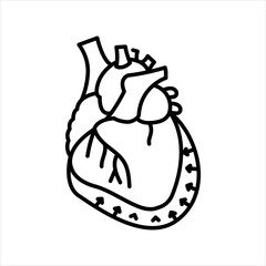 Pericarditis line black icon. Signs for web page