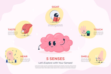 5 Senses Infographic Kids Handdrawn Illustration