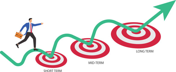Short term, mid-term and long term goals, step to reach success or achievement, aim for targets, objectives or purpose, challenge to goals, businessman running to short, medium and long term goals