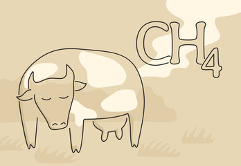 Doodle cow with methane ch4 emissions, greenhouse gas