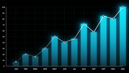 A Unique and Trendy Graph Chart for Business Advancement, Demonstrating Rising Marketing Sales and Future Profit Goals, Indicating Robust Corporate Financial Success.