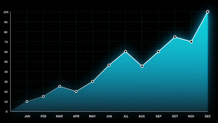 Naklejka premium A Unique and Modern Style of Graph Chart Illustrating Business Growth with Increasing Marketing Sales and Future Profit Targets, Showcasing Exceptional Corporate Financial Status.