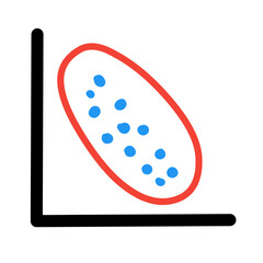 Correlation statistics graph