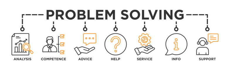 Problem solving banner web icon vector illustration concept with icon of analysis, critical thinking, creativity, emotional intelligence, research, team building, risk management, decision making