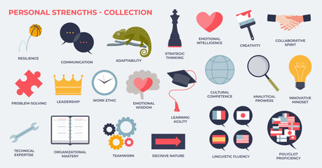 Personal strengths and strong professional skills tiny person collection set. Labeled elements with individual benefits, qualifications and advantages vector illustration. Characteristics for job.
