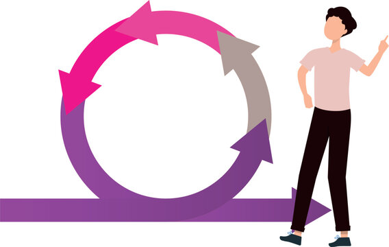 The boy is telling about the flowchart.