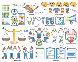 Conflict management and work agreement negotiations outline collection set, transparent background. Labeled elements with business problem arguing, communication skills.