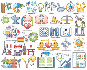 Personal strengths and core competences for work outline collection set, transparent background. Labeled elements with adaptability, communication, creativity and leadership as skills.