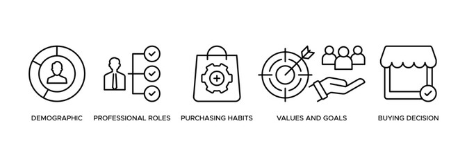 Banner buyer persona vector illustration with the icon of demographics, professional rolls, purchasing habits, values and goals, buying decision