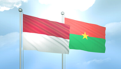 Indonesia and Burkina Faso Flag Together A Concept of Relations