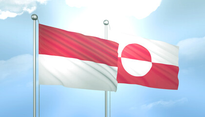 Indonesia and Greenland Flag Together A Concept of Relations