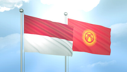 Indonesia and Kyrgyzstan Flag Together A Concept of Relations