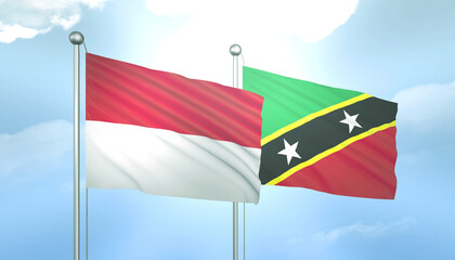 Indonesia and Saint Kitts and Nevis Flag Together A Concept of Relations