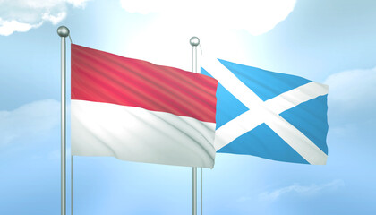 Indonesia and Scotland Flag Together A Concept of Relations
