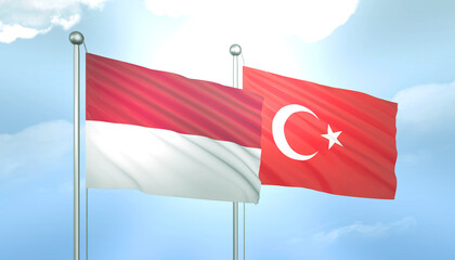 Indonesia and Turkey Flag Together A Concept of Relations