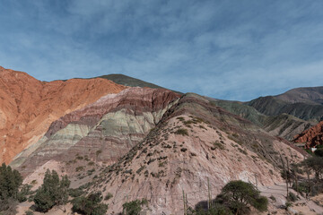 landscape with sky and clouds