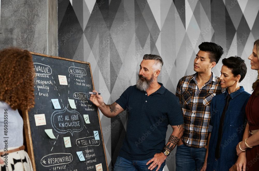 Aufkleber Man, leader and chalk board in office for training, teaching and learning for skill or career development. People, employee and mentor or coach at workshop with internship program for motivation
