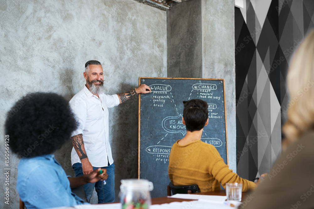 Poster Man, workshop and chalk board in office for training, teaching and learning for skill or career development. People, employee and mentor with teamwork or collaboration for internship program
