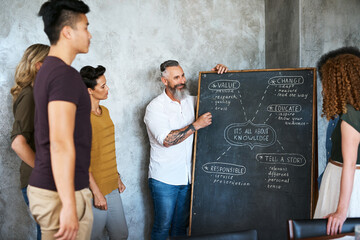 Man, workshop and chalk board in office for training, teaching and learning for skill or career development. People, employee and mentor with internship or learnership and motivation program