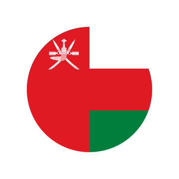 Round Oman flag icon