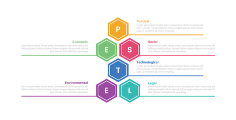 PESTEL analysis infographics template diagram with hexagon vertical direction and bottom line with 6 point step creative design for slide presentation