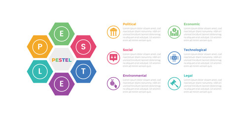 PESTEL analysis infographics template diagram with hexagon cycle on left with outline circle description with 6 point step creative design for slide presentation