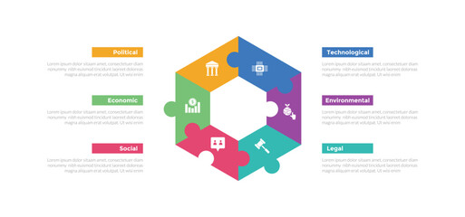 PESTEL analysis infographics template diagram with hexagon with puzzle style combination with 6 point step creative design for slide presentation