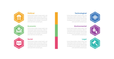 PESTEL analysis infographics template diagram with vertical rectangle and hexagon icon box with 6 point step creative design for slide presentation