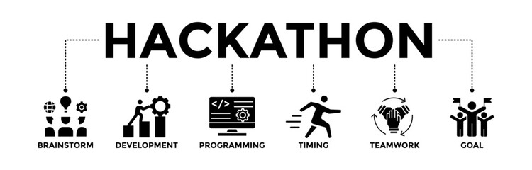 Hackathon banner icons set for design sprint-like social coding event with glyph style icon of brainstorm, development, programming, timing, speed, teamwork, and goal	