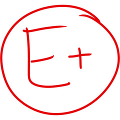 Grade results. Hand drawn grade in red circle. 
