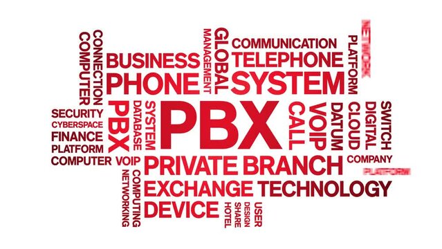 PBX Private Branch Exchange animated word cloud;text design animation tag kinetic typography seamless loop.