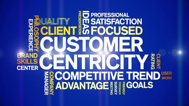 Customer Centricity animated word cloud;text design animation tag kinetic typography seamless loop.
