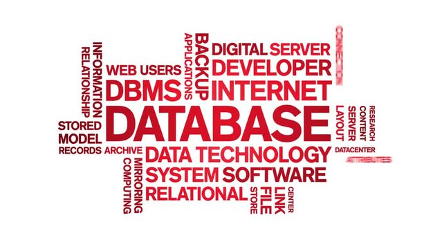 Database animated word cloud;text design animation tag kinetic typography seamless loop.