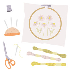 Embroidery hoop, skeins of floss thread, handmade on canvas in a ring, craft art, creative activity, handmade craft concept, embroidery thread kit