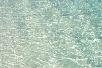Blue water background