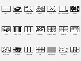 type of wall materials outline icon .wall constructions pictogram isolated on white background