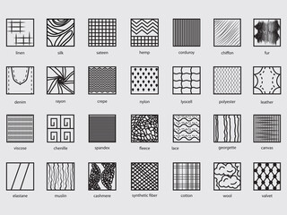 type of clothing fabric materials outline icon design.class of textile pictogram