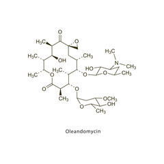 5HPETE, 5-hydroperoxyeicosatetraenoate skeletal structure diagram.prostanoid compound molecule scientific illustration on green background.