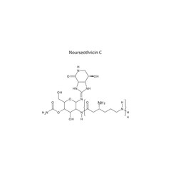Table showing Prostaglandin Name, Molecular Weight, Melting Temperature
