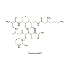 Table showing Prostaglandin, Affected Receptor Type (Gs, Gq, etc.), Function