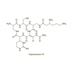 Table showing Prostaglandin, Affected Receptor Type (Gs, Gq, etc.), Function
