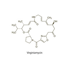 Pyridostigmine  flat skeletal molecular structure Acetylcholinesterase inhibitor drug used in Myasthenia gravis treatment. Vector illustration scientific diagram.