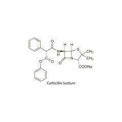 Fototapeta premium Table showing Prostaglandin, Affected Receptor Type (Gs, Gq, etc.), Function
