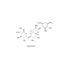 Diagram showing biosynthesis of Prostaglandins from Arachidonic acid via enzymatic reaction - schematic molecular strcuture chemical illustration.