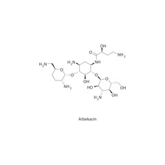 Diagram showing biosynthesis of Leukotriens from Arachidonic acid via enzymatic reaction - schematic molecular strcuture chemical illustration.