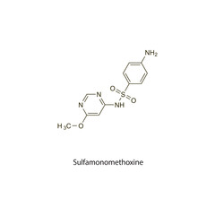 Fototapeta premium Ripasudil flat skeletal molecular structure Rho-Kinase Inhibitor drug used in Glaucoma treatment. Vector illustration scientific diagram.