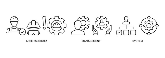 Banner AMS icon web illustration concept of arbeitsschutz management system with icon of safety, mask, structure, planning, and operation